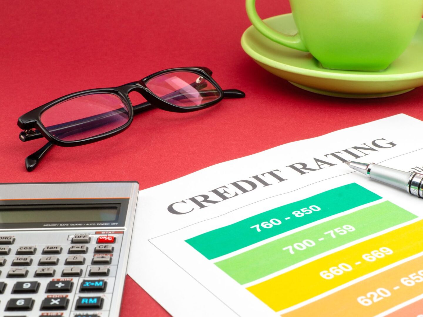Credit score