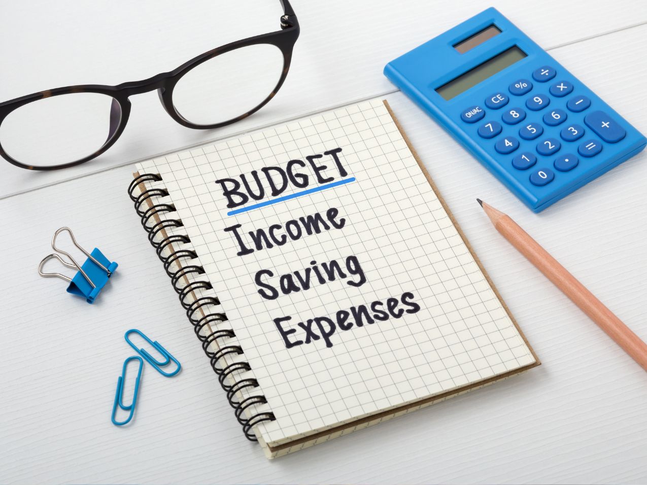 Budget for home improvements